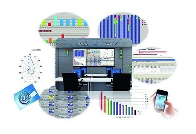 如何實現(xiàn)規(guī)范化生產(chǎn)？德富萊i-Plant MES系統(tǒng)與大數(shù)據(jù)服務(wù)解決生產(chǎn)難題