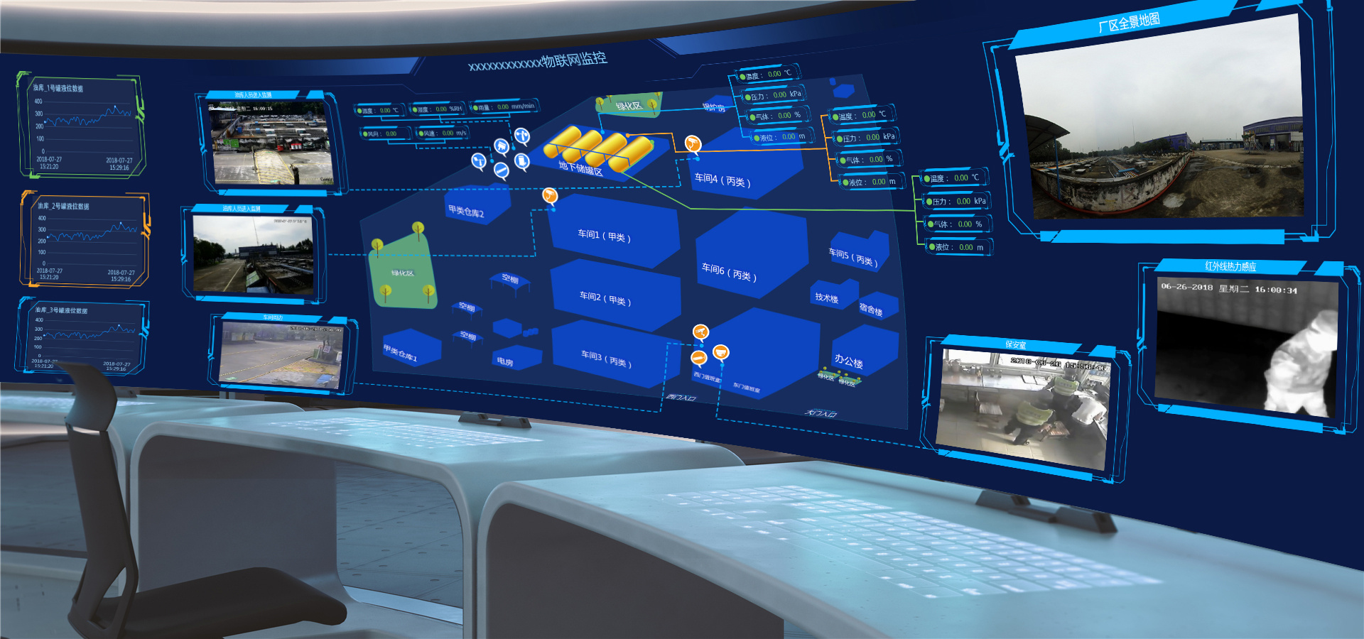 物聯(lián)網(wǎng)監(jiān)控和大數(shù)據(jù)系統(tǒng)可視化界面設(shè)計(jì)